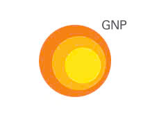 TB Vv. Thực hiện thời gian điều hành giá xăng dầu